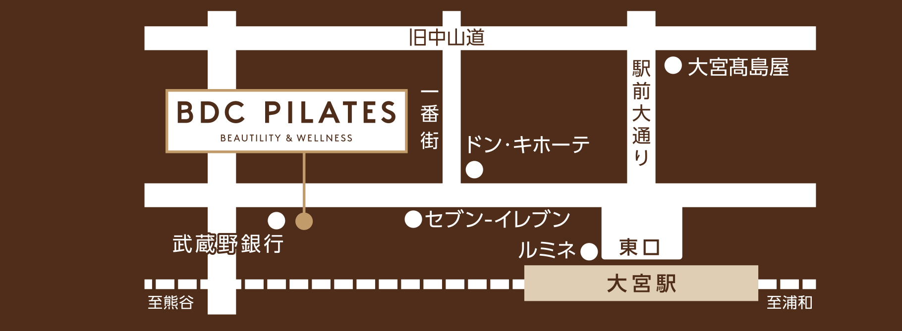 BDCピラティス 大宮スタジオ 周辺マップ